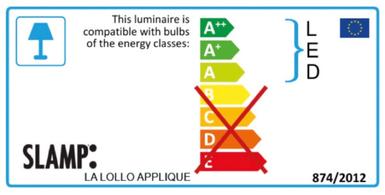 Applique 2 lampes design Slamp La Lollo Gradient Technopolymère LAL87APP0000GR000