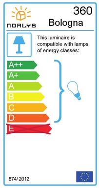 Applique extérieure classique Norlys BOLOGNA fonte d'aluminium 360
