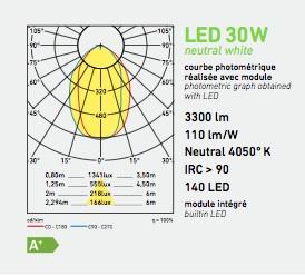 Applique extérieure led Roger Pradier Square Aluminium 156002_