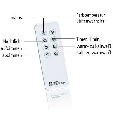 Plafonnier 2 lampes led Leuchten Direkt Iven Gris Plastique 14019-55