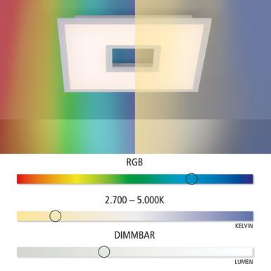 Plafonnier 2 lampes led Leuchten Direkt Recess Blanc Métal 11645-16