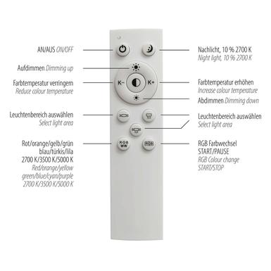 Plafonnier 2 lumières led Leuchten Direkt Mario Noir Métal 11621-18