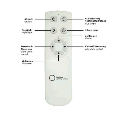 Plafonnier led Leuchten Direkt Jonas Blanc Plastique 14227-16