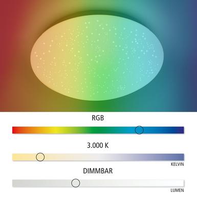 Plafonnier led Leuchten Direkt Skyler Blanc Métal 14241-16