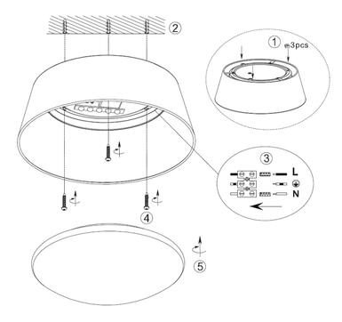 Plafonnier led Trio Ponts Gris Tissu R62871211