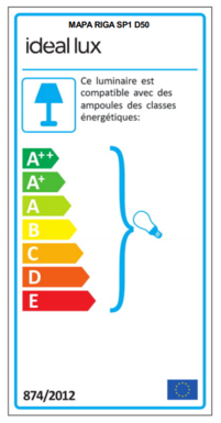 Suspension design Ideal lux Mapa Blanc Verre 161365