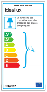 Suspension design Ideal lux Mapa Blanc Verre 161389