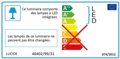 Suspension led Lucide Triniti Blanc Aluminium 46402/99/31