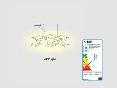 Suspension led Slamp Cordoba Blanc 01 Technopolymère CRD95SOS0000W_000