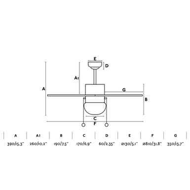 Ventilateur de plafond Faro Palao Blanc Métal 33180