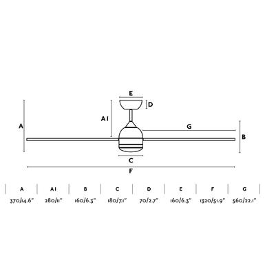 Ventilateur de plafond Faro Poros Blanc Métal 33524