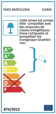 Ventilateur de plafond led laiton Faro Icaria Laiton Acier 33705